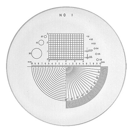 Skala Nr 1 do lupy 1975 Peak