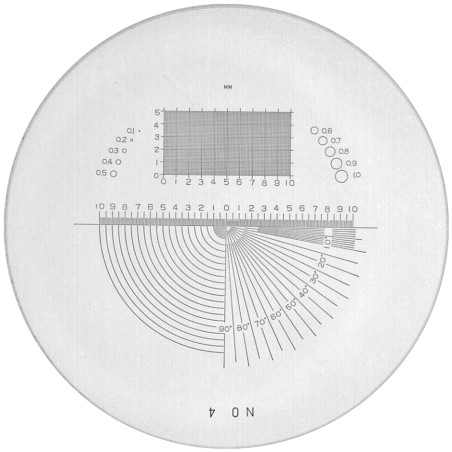 Skala Nr 4 do lupy 1983, 2004, 2028 Peak