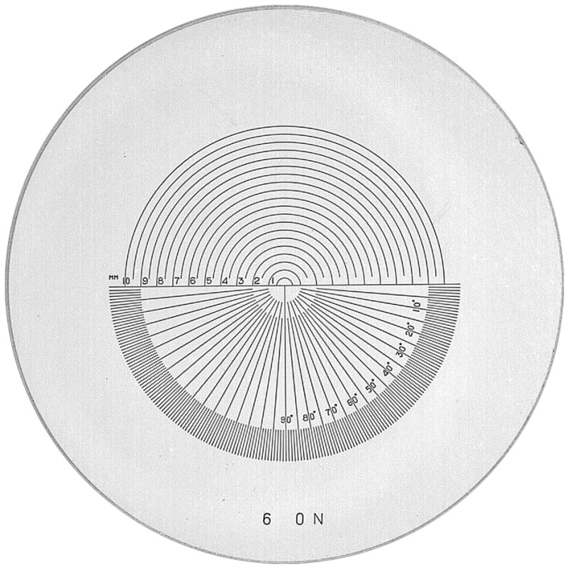 Skala Nr 9 do lupy 1983, 2004, 2028 Peak