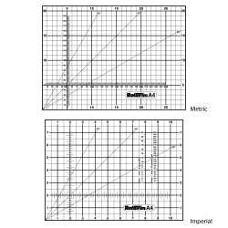 Podkładka do cięcia A4 220x300mm Rotatrim