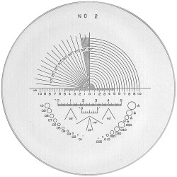 Skala Nr 2 do lupy 1983, 2004, 2028 Peak