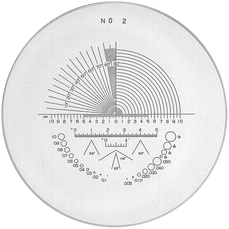 Skala Nr 2 do lupy 1983, 2004, 2028 Peak