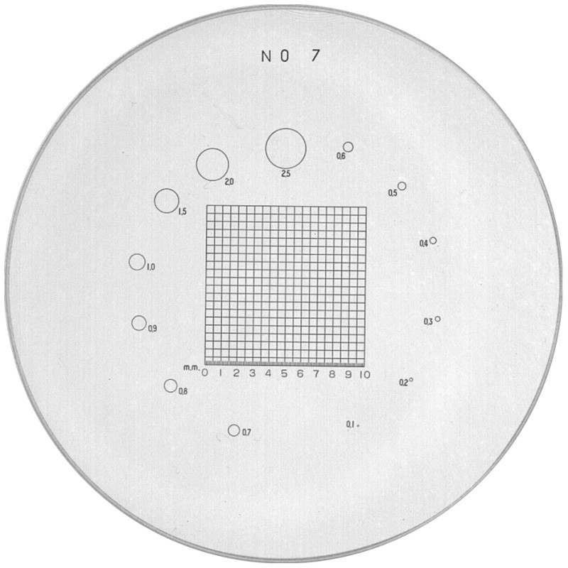 Skala Nr 7 do lupy 1983, 2004, 2028 Peak