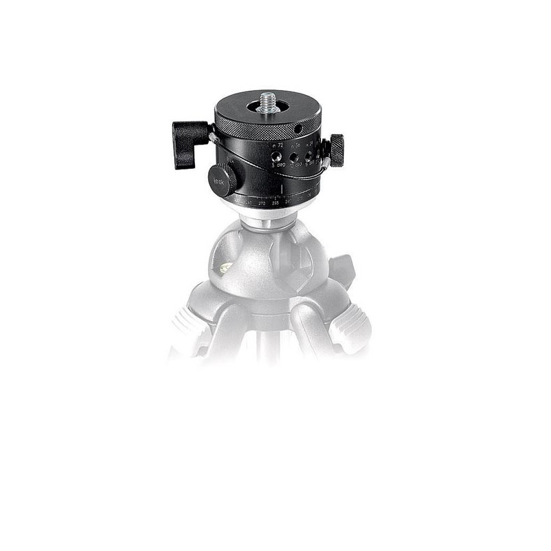 Głowica panoramiczna