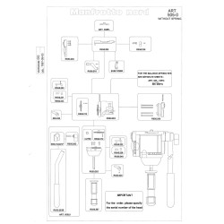 Rączka dodatkowa do głowicy 505 Manfrotto