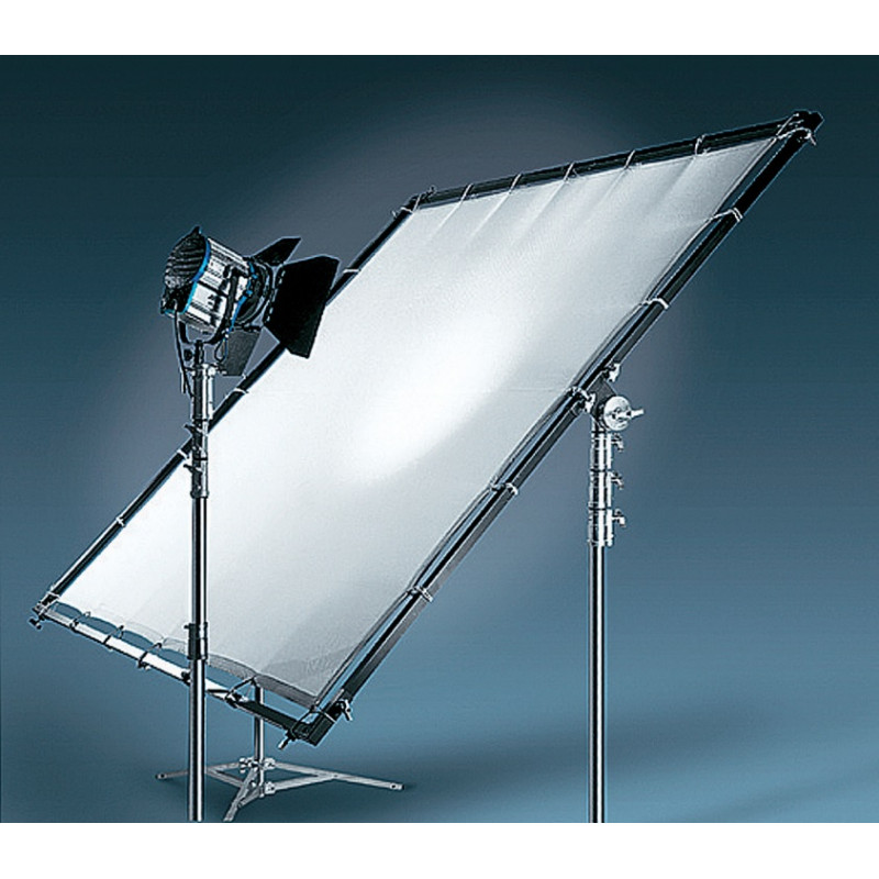 Rama kompaktowa łamana  244x244cm