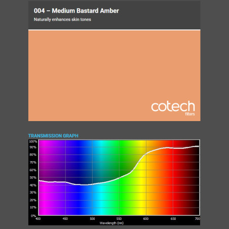 MED BASTARD AMBER 1,22x1m-7,6 filtr foliowy Cotech