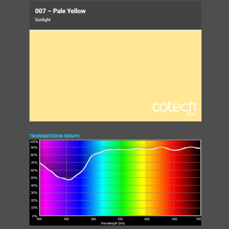 PALE YELLOW 1,22x1m-7,6m filtr foliowy Cotech