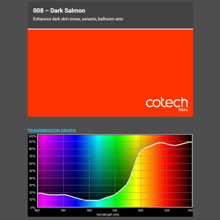 DARK SALMON 1,22x1m-7,6m filtr foliowy Cotech