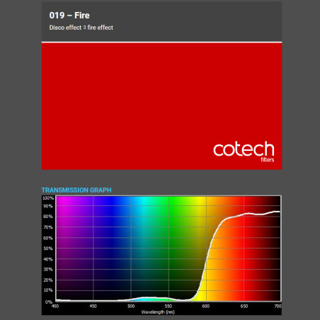 FIRE 1,22x1m-7,6m filtr foliowy Cotech