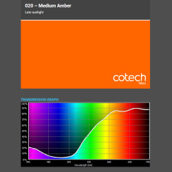 MEDIUM AMBER 1,22x1m-7,6m filtr foliowy Cotech