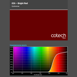BRIGHT RED      1,22x1m-7,6m filtr foliowy Cotech
