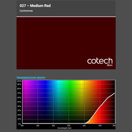 MEDIUM RED 1,22x1m-7,6m filtr foliowy Cotech