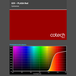 PLASA RED       1,22x1m-7,6m filtr foliowy Cotech
