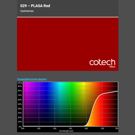 PLASA RED       1,22x1m-7,6m filtr foliowy Cotech