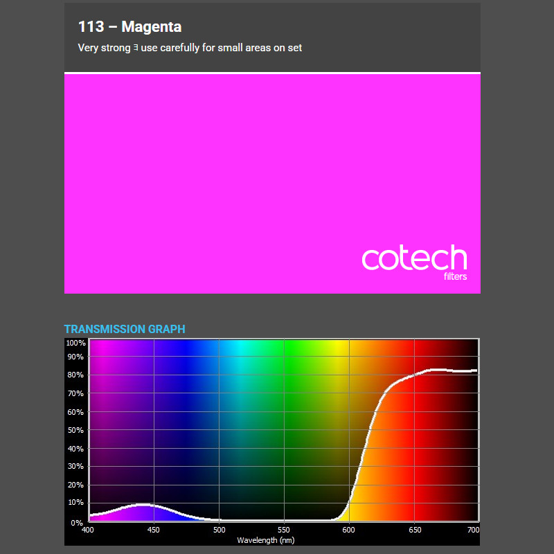 MEDIUM PINK 1,22x1m-7,6m filtr foliowy Cotech