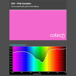 PINK CARNATION  1,22x1m-7,6m filtr foliowy Cotech