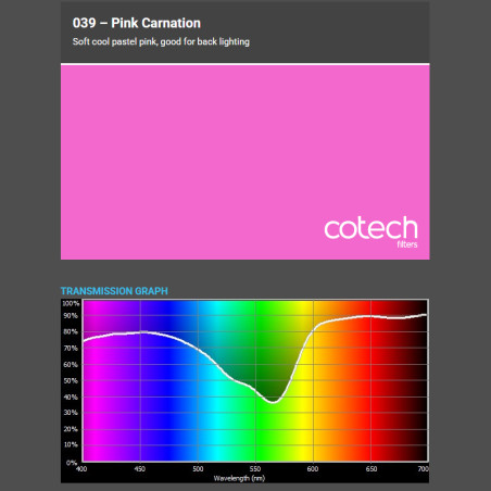 PINK CARNATION  1,22x1m-7,6m filtr foliowy Cotech