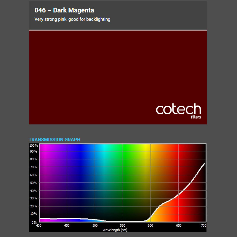 DARK MAGENTA 1,22x1m-7,6m filtr foliowy Cotech