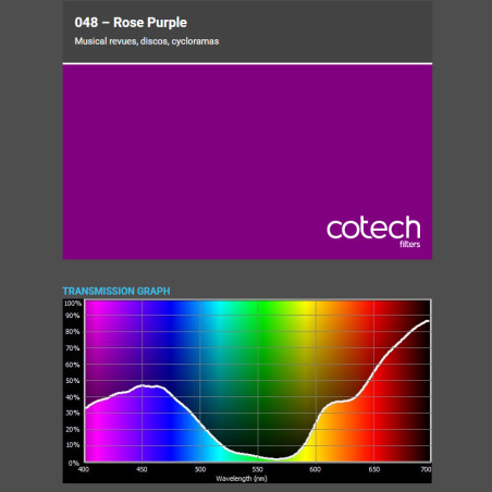 ROSE PURPLE 1,22x1m-7,6m filtr foliowy Cotech