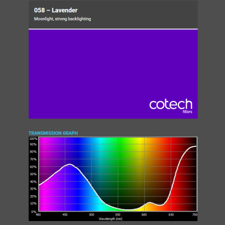 LAVENDER 1,22x1m-7,6m filtr foliowy Cotech