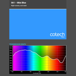 MIST BLUE 1,22x1m-7,6m filtr foliowy Cotech