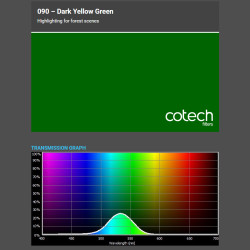 DARK YELLOW GREEN 1,22x1m-7,6 filtr foliowy Cotech