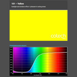 YELLOW 1,22x1m-7,6m filtr foliowy Cotech