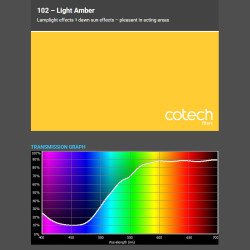 LIGHT AMBER 1,22x1m-7,6m filtr foliowy Cotech