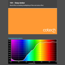DEEP AMBER 1,22x1m-7,6m filtr foliowy Cotech