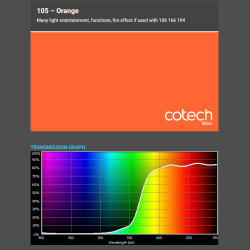 ORANGE 1,22x1m-7,6m filtr foliowy Cotech