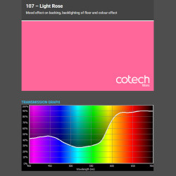 LIGHT ROSE 1,22x1m-7,6m filtr foliowy Cotech