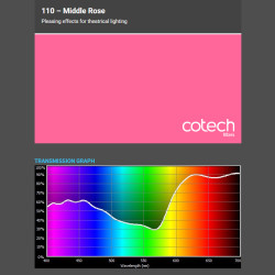 MIDDLE ROSE 1,22x1m-7,6m filtr foliowy Cotech