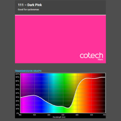 DARK PINK 1,22x1m-7,6m filtr foliowy Cotech