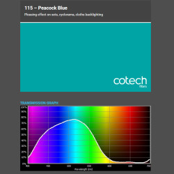 PEACOCK BLUE 1,22x1m-7,6m filtr foliowy Cotech