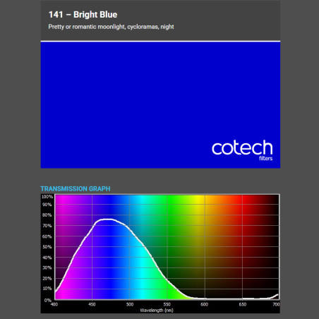 BRIGHT BLUE 1,22x1m-7,6m filtr foliowy Cotech