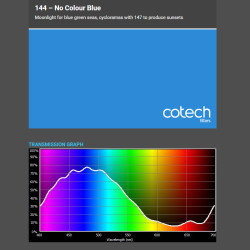 NO COLOUR BLUE  1,22x1m-7,6m filtr foliowy Cotech