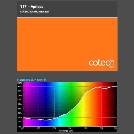 APRICOT 1,22x1m-7,6m filtr foliowy Cotech