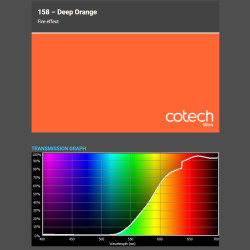 DEEP ORANGE 1,22x1m-7,6m filtr foliowy Cotech