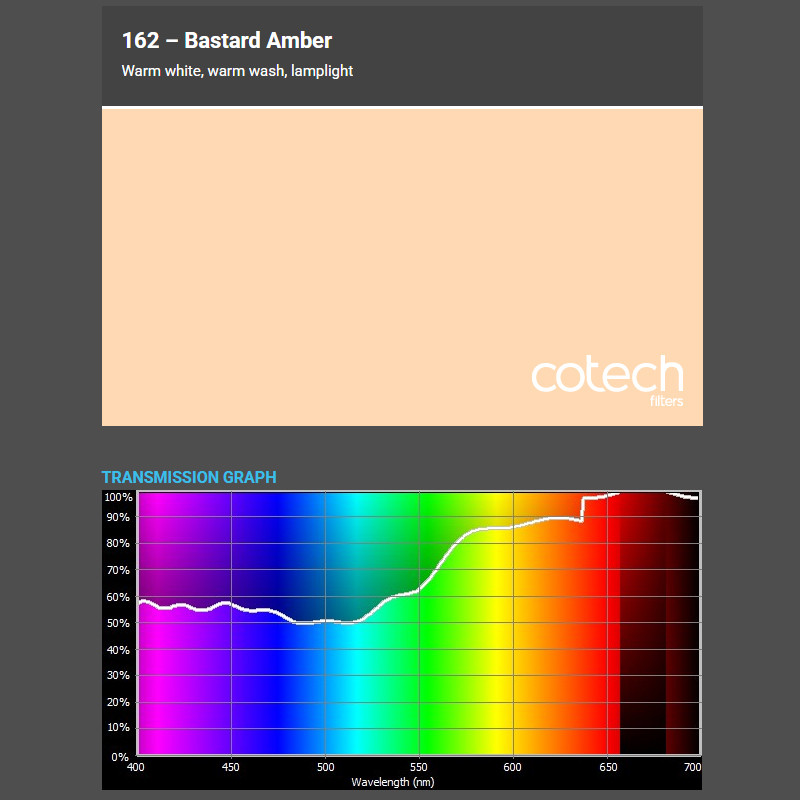 BASTARD AMBER 1,22x1m-7,6m filtr foliowy Cotech