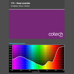 DEEP LAVENDER 1,22x1m-7,6m filtr foliowy Cotech