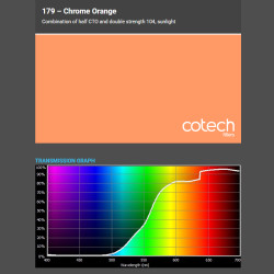 CHROME ORANGE 1,22x1m-7,6m filtr foliowy Cotech