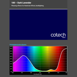 DARK LAVENDER 1,22x1m-7,6m filtr foliowy Cotech