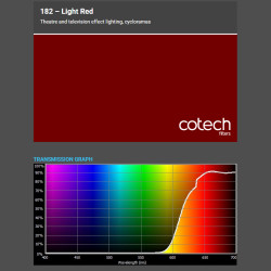 LIGHT RED 1,22x1m-7,6m filtr foliowy Cotech