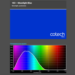 MOONLIGHT BLUE  1,22x1m filtr foliowy Cotech
