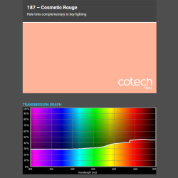 COSMETIC ROUGE 1,22x1m-7,6m filtr foliowy Cotech