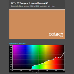 CTO FULL+0.3ND-1f 1,22x1m-7,6m filtr foliowy Cotec