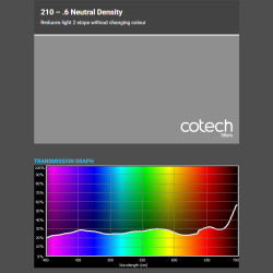 0.6 N.D -2f 1,22x1m-7,6m filtr foliowy Cotech