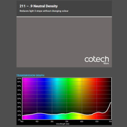0.9 N.D -3f 1,22x1m-7,6m filtr foliowy Cotech