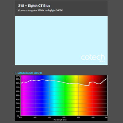 CTB EIGHTH BLUE  1,22x1m filtr foliowy Cotech